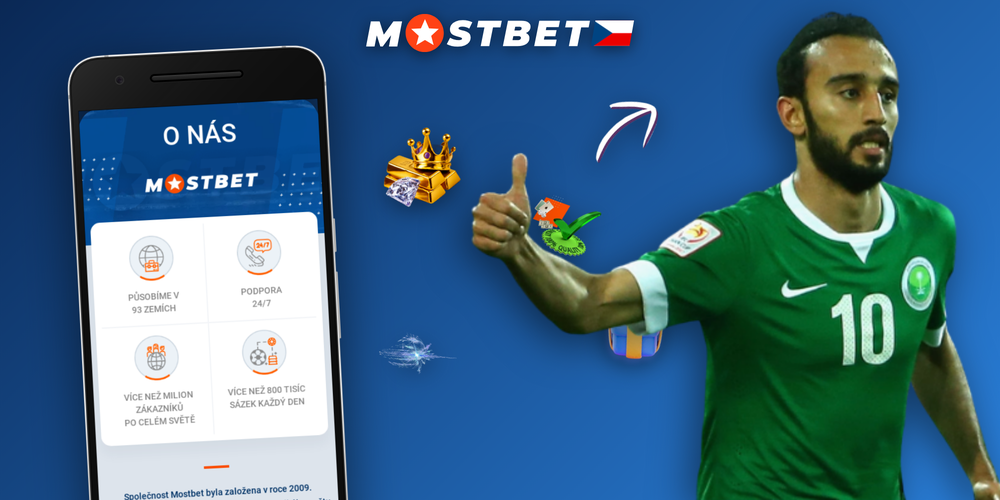Mostbet android a iOS aplikace na iPhonu, Samsung telefonu a iPadu vedle sebe