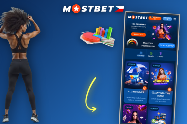 Infografika vysvětlující Mostbet kasino bonus s požadavkem na protočení 60× na příkladu 1 000 CZK